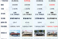 蓝牌轻卡盘点 最低报价9万 还带有卧铺