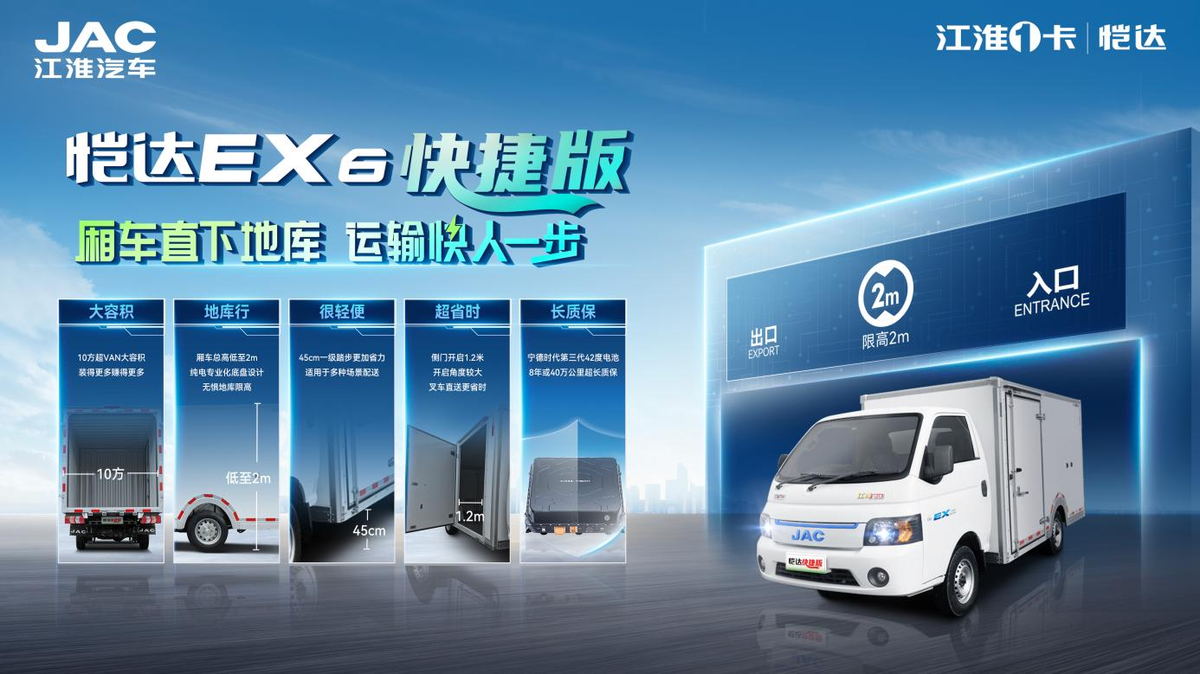 1EX6ݰ һ