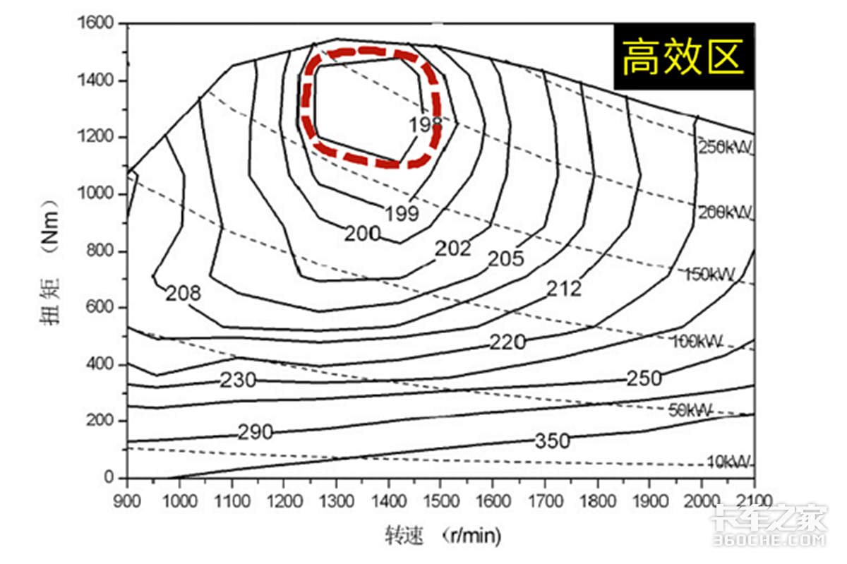 ��죿���̣�һ�ĸ���˭���ʺ���