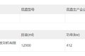 长征混合动力牵引车亮相 造型帅有智驾