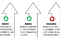 卡家发布2023年新能源卡车市场白皮书