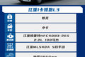 全新小卡领跑L3来了！新平台内饰像轿车