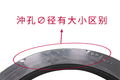 用户权益至上 严打假冒产品！