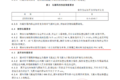 挂车饭碗不保？ 9米6仓栅载货车已泛滥