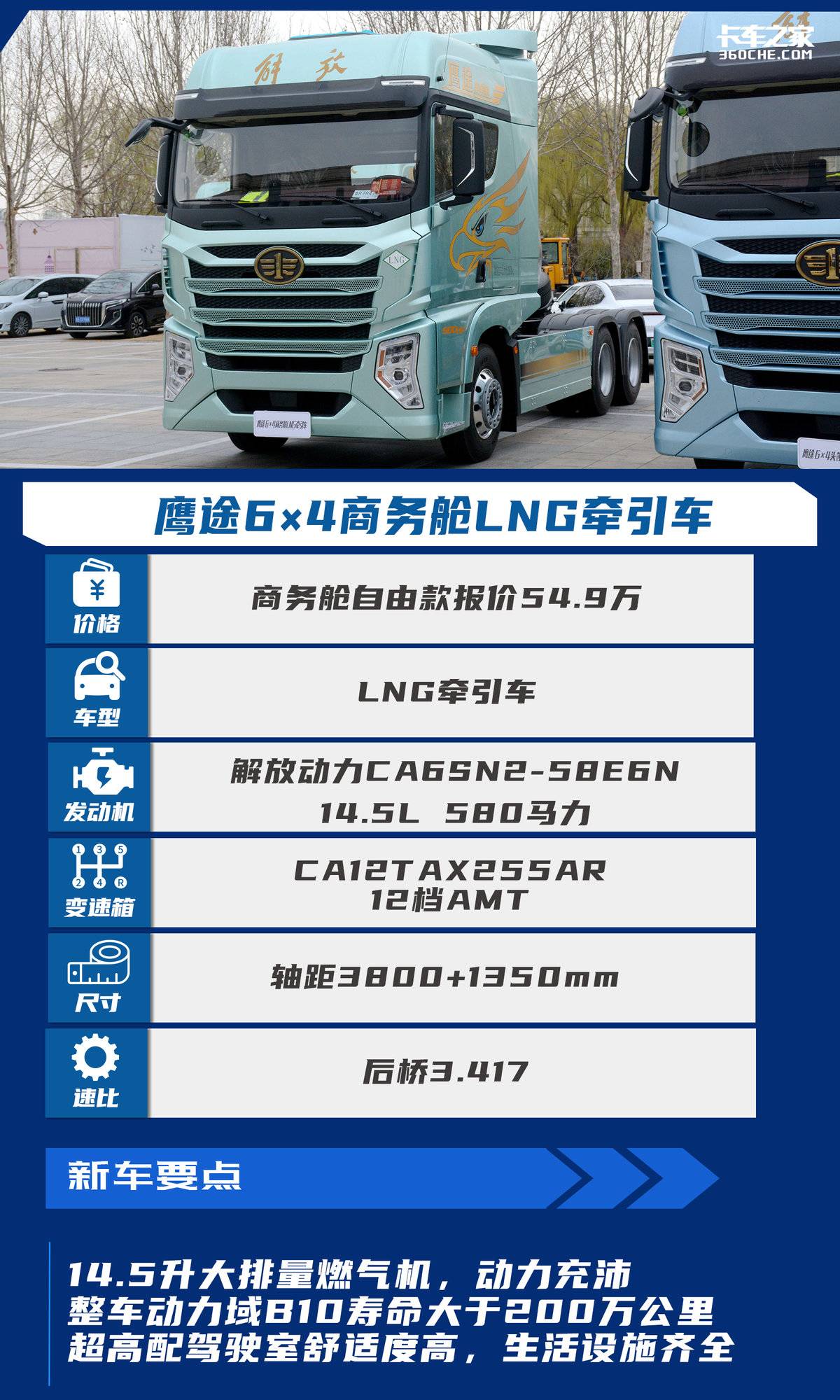 ӥ;LNG 580Ps+AMT 54.9