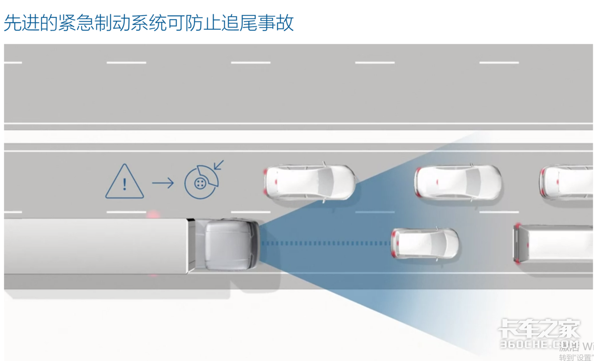 AEBS是什么？国内外起步时间相差十年？