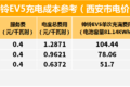 帅铃EV5：让纯电轻卡卷起来！