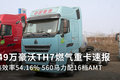 56016AMT TH7ȼؿٱ