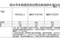 最高5.7万!2024年各地国四淘汰补贴盘点