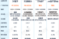 还在看进口品牌？国产旗舰重卡也很强