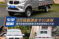 微卡也有终身质保 3万级鑫源金卡S1速报