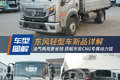 油气两用更省钱 126马力东风5m车速报