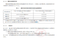 真假软帘布！ 9米6仓栅摇身变合规车？
