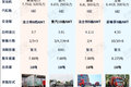 这4款6米8载货车谁更卷？全是AMT自动档