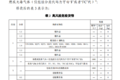 规则有变！交通部发布危化品运输修改单