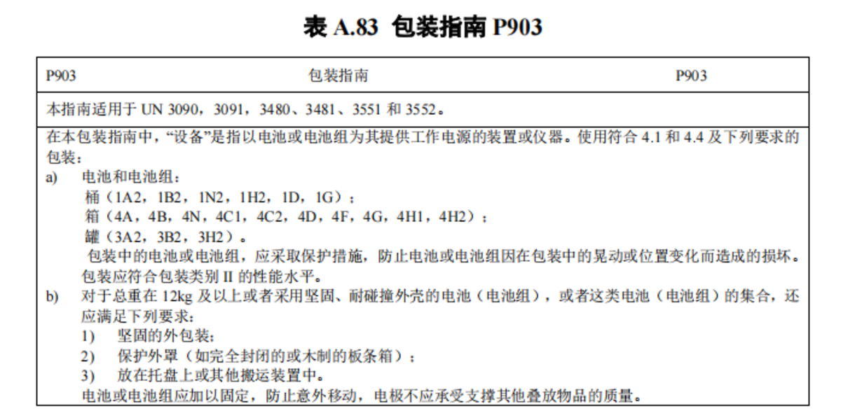 转发收藏！涉及限速89 国四淘汰补贴 超载治理... 上半年政策大盘点规则有变！交通部发布危化品运输修改单