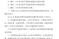规则有变！交通部发布危化品运输修改单