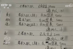 �ٷ����� ���ѷ�������·�ϵ���Щ��·