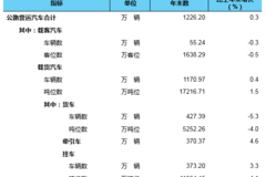 �ٷ������� ȫ�����������仯һĿ��Ȼ