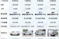 5.99 4Լ۱ȵ綯̵