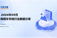 ��ҵ���棺5�����ؿ�ȼ�����г�������