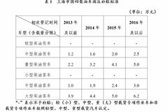 ����Ϣ���Ϻ��Ῠ������̭û�в���