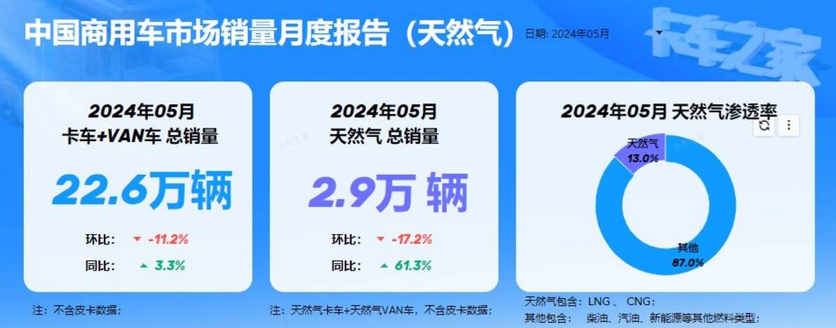 ȼ�������ٷŻ���δ���г�Ҳ������Ѫƴ