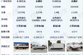 合规能拉超2吨 这四台小卡比轻卡还能装