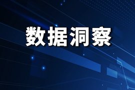 数据洞察：当月燃气重卡渗透率超40% 头部企业市占率持续增长