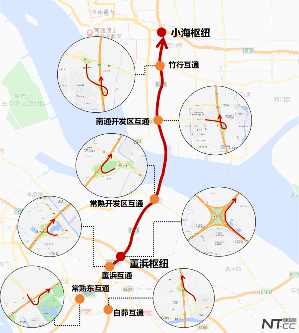 苏通大桥交通管制！8月16日起开始实施