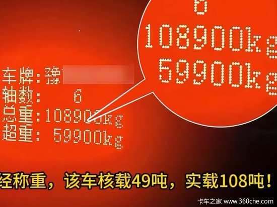 得不偿失！货车故障维修被查出是百吨王 交警：罚款1500扣6分
