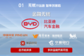 2025ǵT5 ̲