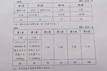 G312ʼշ ʷϸˣ