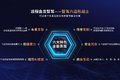 智驾领航 绿色动力升级 远程再放大招