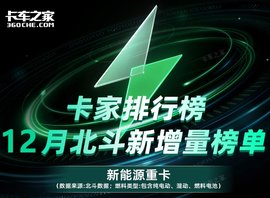 12月与2024全年新能源重卡北斗排行榜出炉，谁是第1？