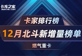 12月与全年燃气重卡北斗新增量前十出炉