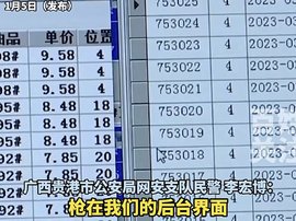 央视曝光加油站背后的黑色利益链 既偷税还偷油