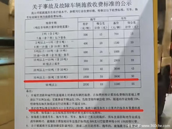 不到3公里货车拖车收费两千多？光起步价就1800！