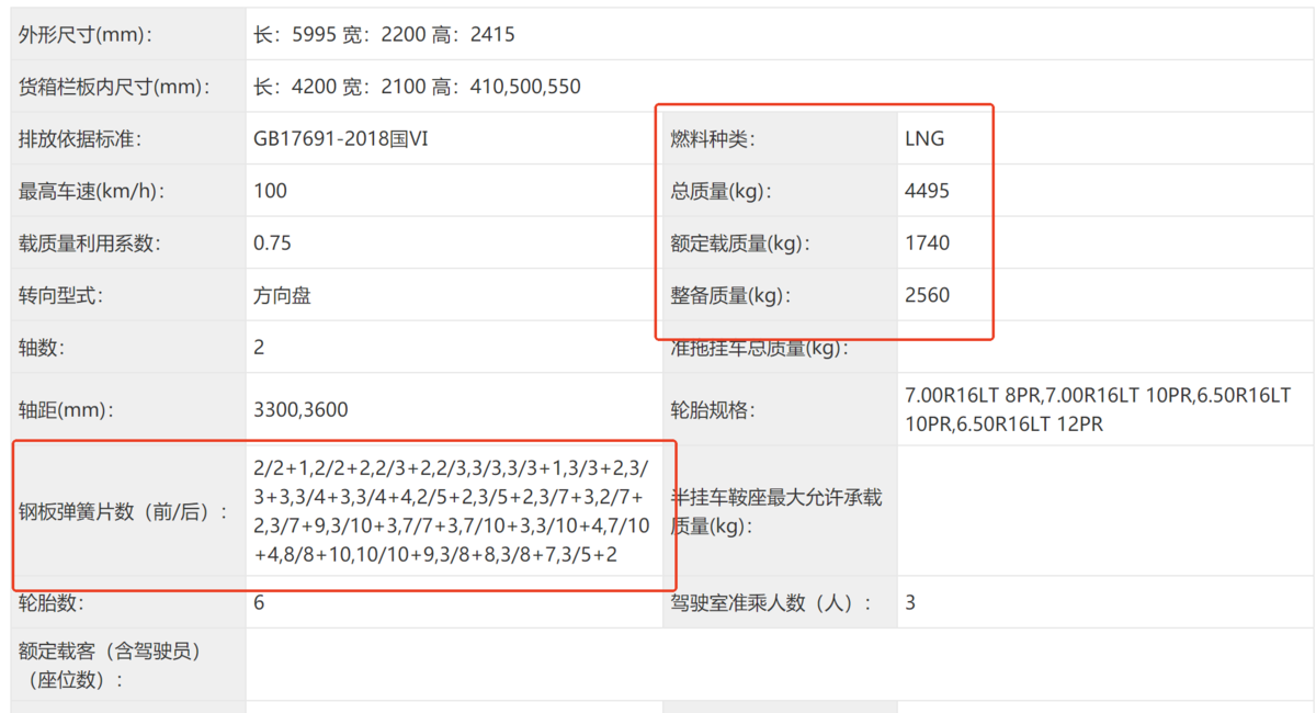 3.0LNG900 6GῨ