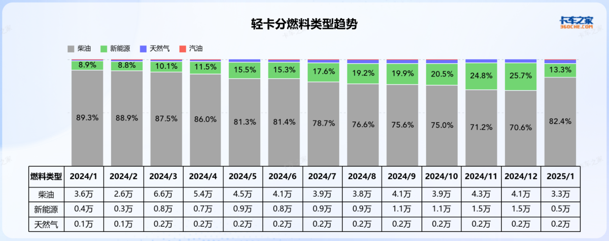 20251Ῠг