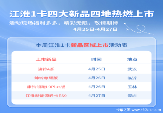 江淮1卡四款新品即将上市 以全域布局引领物流变革