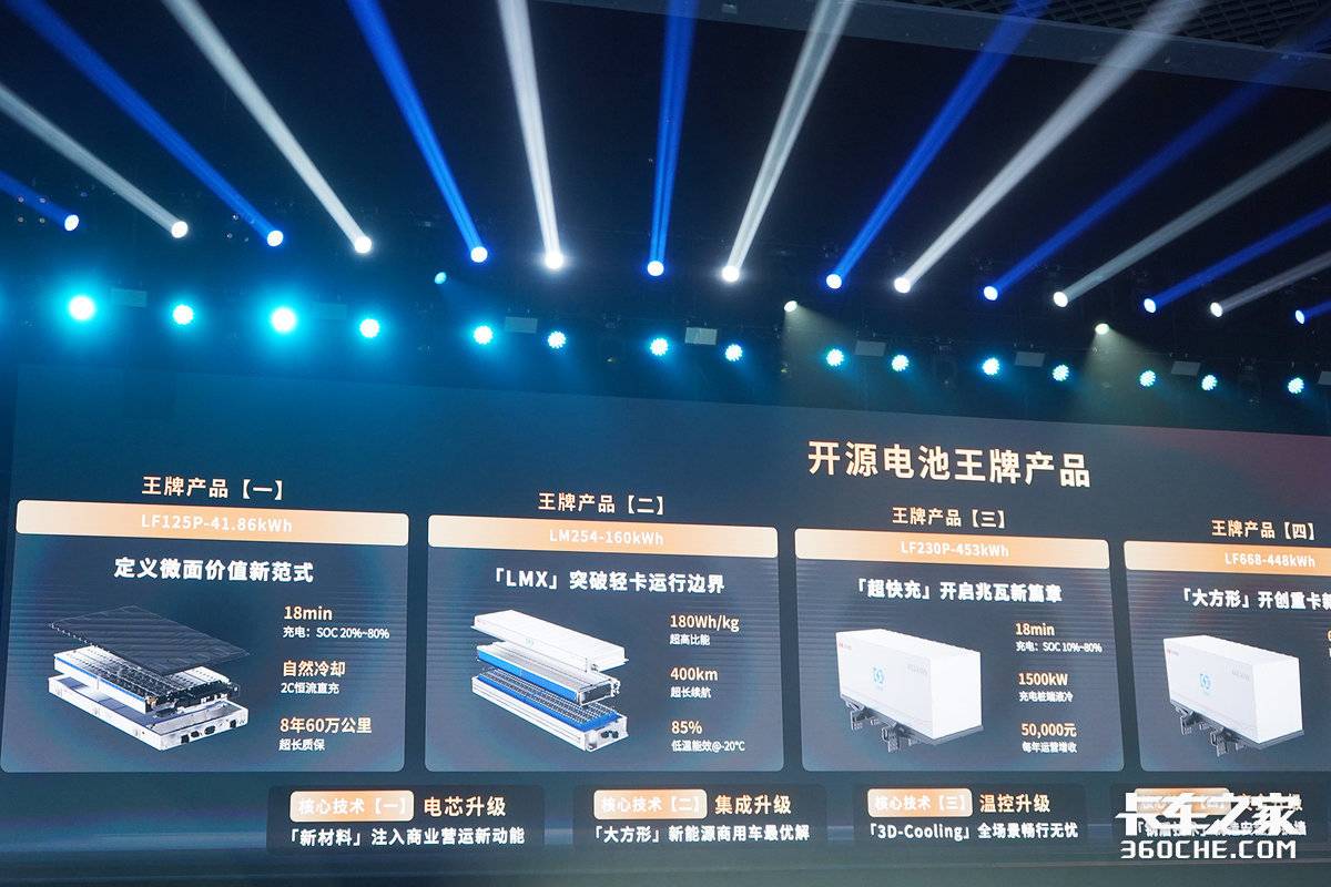 亿纬开源电池 8新品重构重卡动力新版图