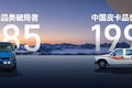 40ǿó棿