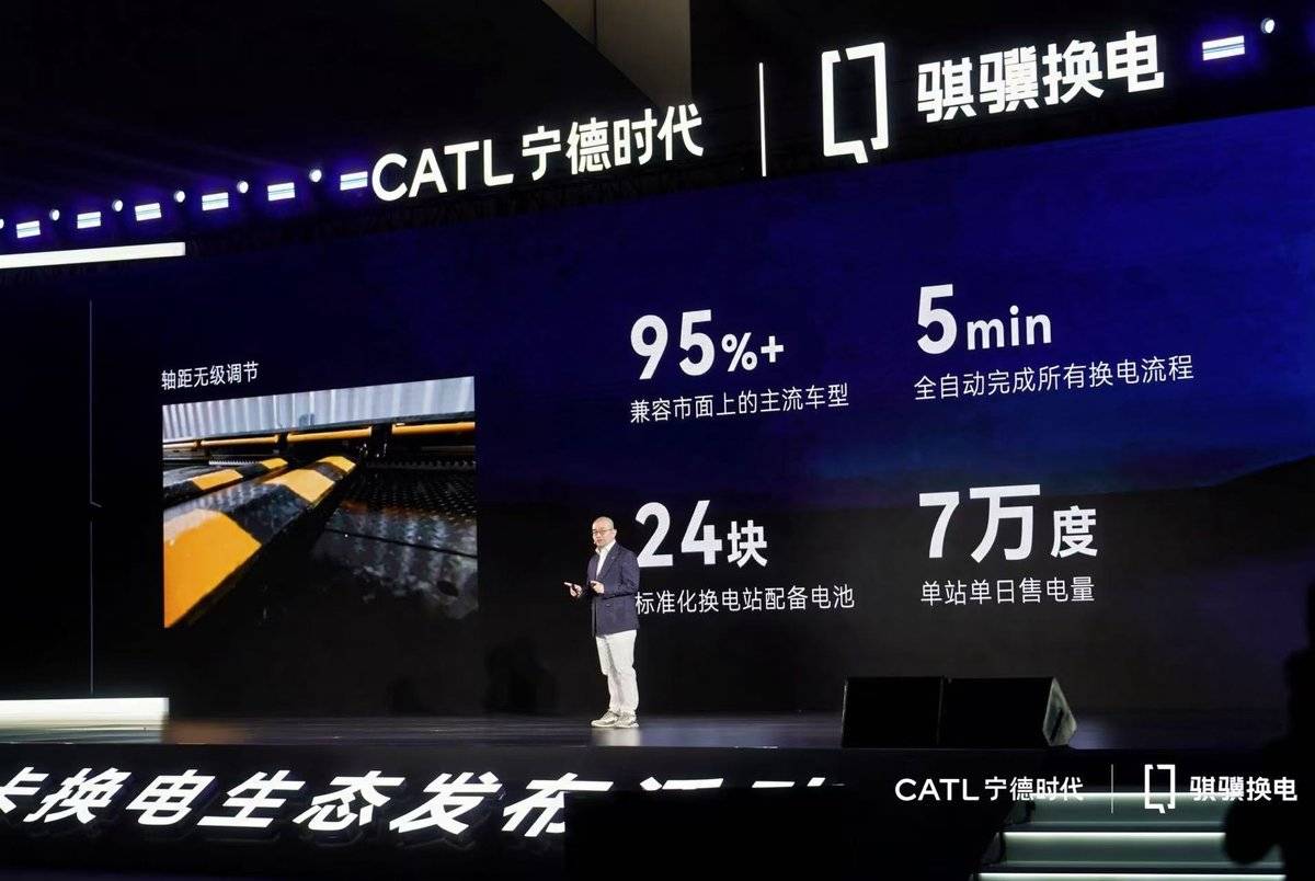 宁德时代举办新一代重卡生态发布活动 建设“八横十纵”换电绿网