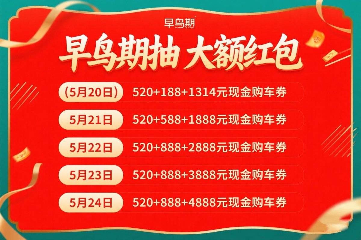 520Դ ֵʱ
