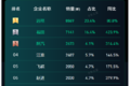 20254ԴῨ