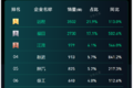 20254ԴῨ