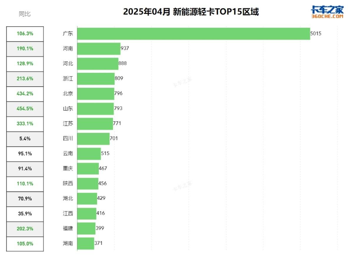 20254ԴῨ