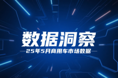 һͼ20255óг仯