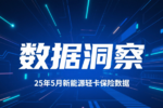 2025年5月新能源轻卡保险数据解读